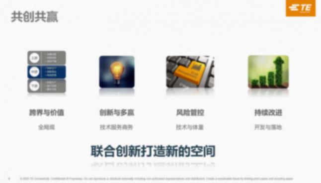 泰科電子:多贏1.0圓滿收官,2.0階段挑戰(zhàn)“鋁代銅”技術(shù)壁壘 泰科電子:多贏1.0圓滿收官,2.0階段挑戰(zhàn)“鋁代銅”技術(shù)壁壘