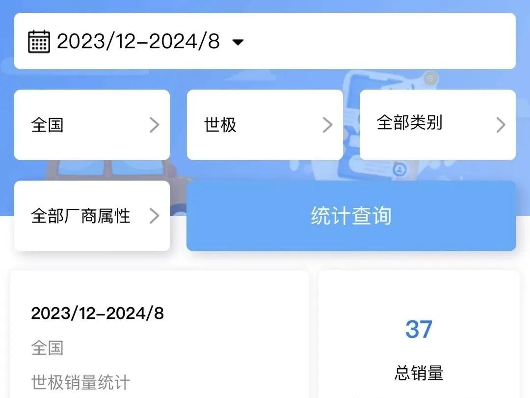 豐田世極SUV起售價198萬,9個月賣多少輛?都賣到哪里去了?