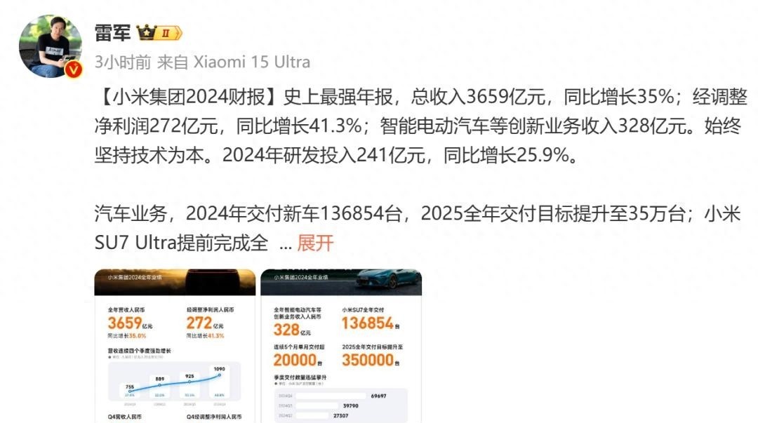 小米,離2萬億市值還有多遠?DeepSeek給了一個答案