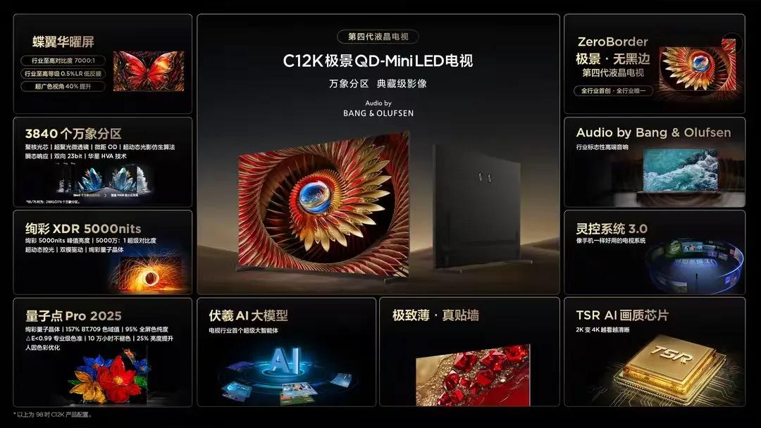 TCL再啟電視行業新篇章