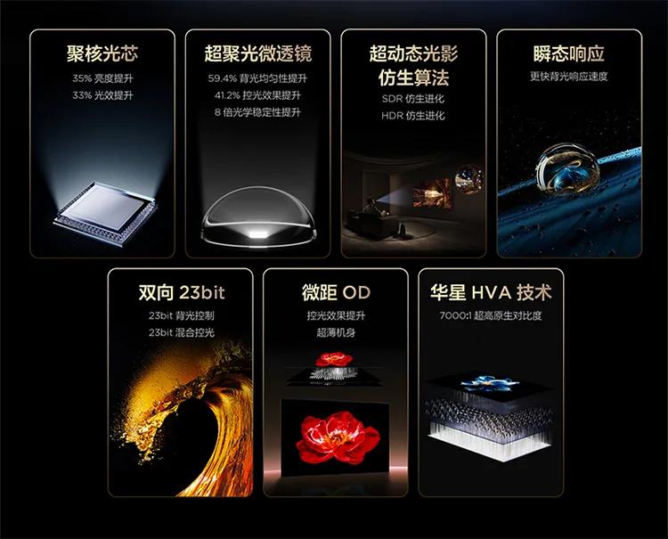 想要前所未有的視覺體驗,看看TCL C12K系列