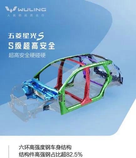 五菱星光S成《我們的爸爸》明星家庭座駕,溫馨出行必備!-有駕 五菱星光S成《我們的爸爸》明星家庭座駕,溫馨出行必備!-有駕