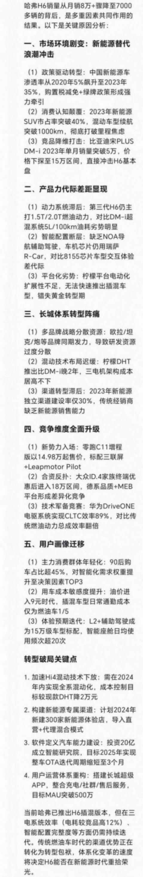 哈弗H6為什么月銷量從8萬到7000?DeepSeek給出了答案