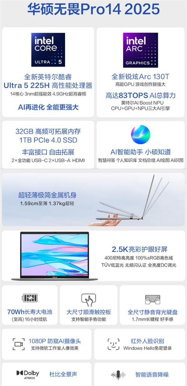 國(guó)補(bǔ)4479元起!華碩全新無(wú)畏Pro 2025輕薄本開(kāi)賣:新酷睿、新銳龍