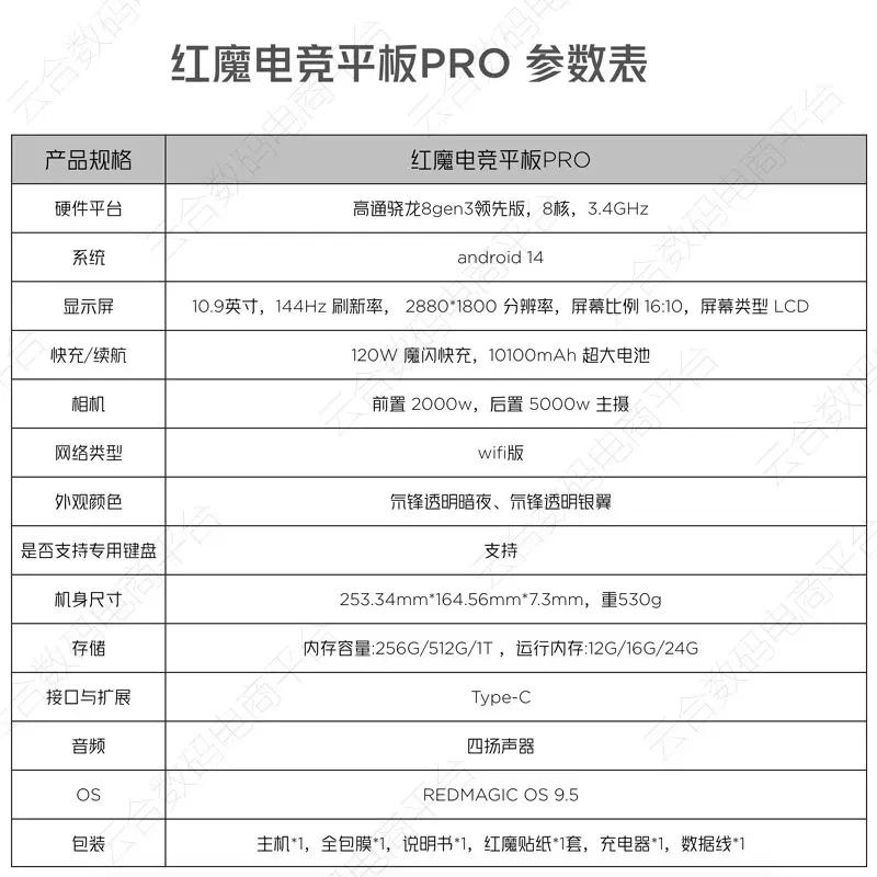 2025年平板電腦選購暗戰:隱藏黑馬與旗艦王者的終極對決!