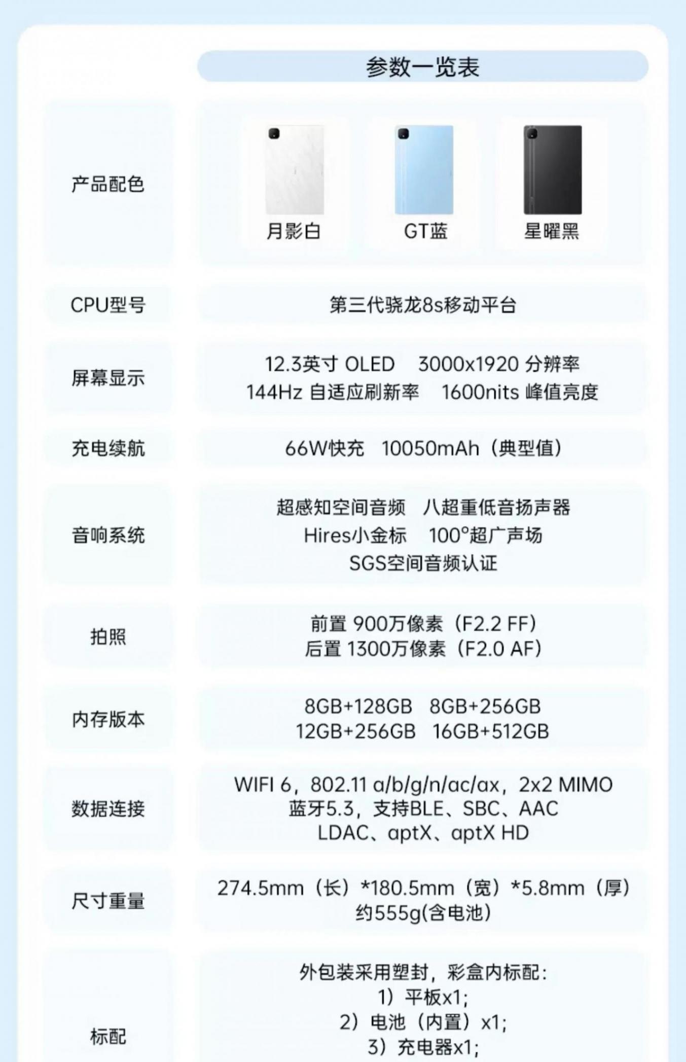 2025年平板電腦選購暗戰:隱藏黑馬與旗艦王者的終極對決!