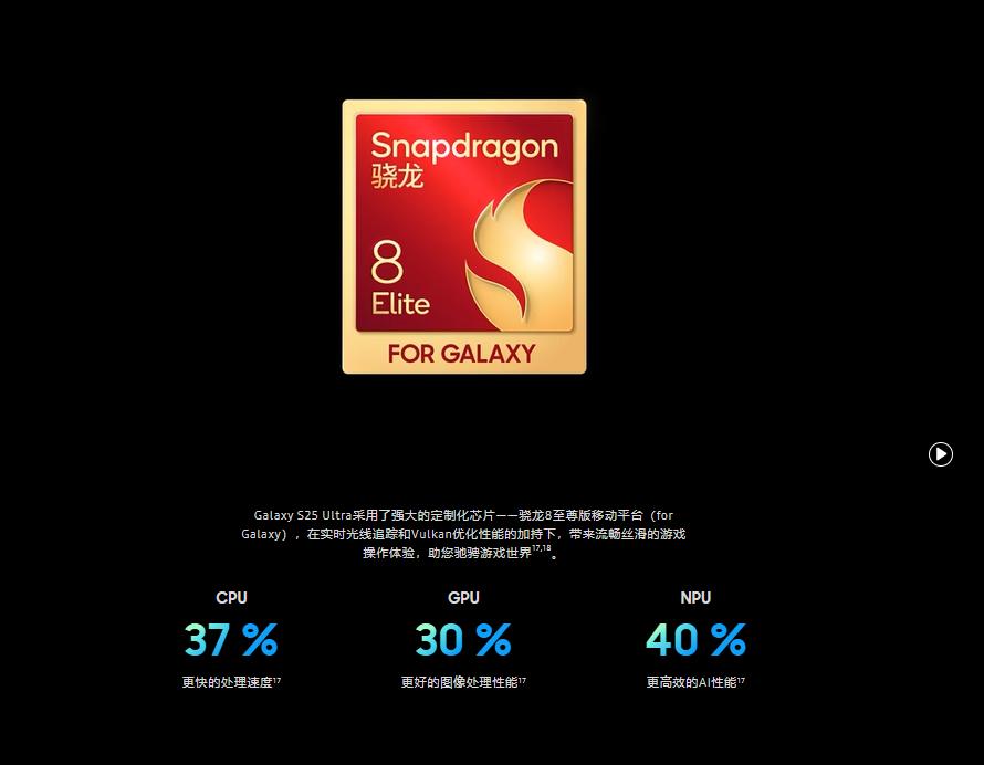三星Galaxy S25系列簡評:看似小改實則暗藏殺招,這些東西獨一份
