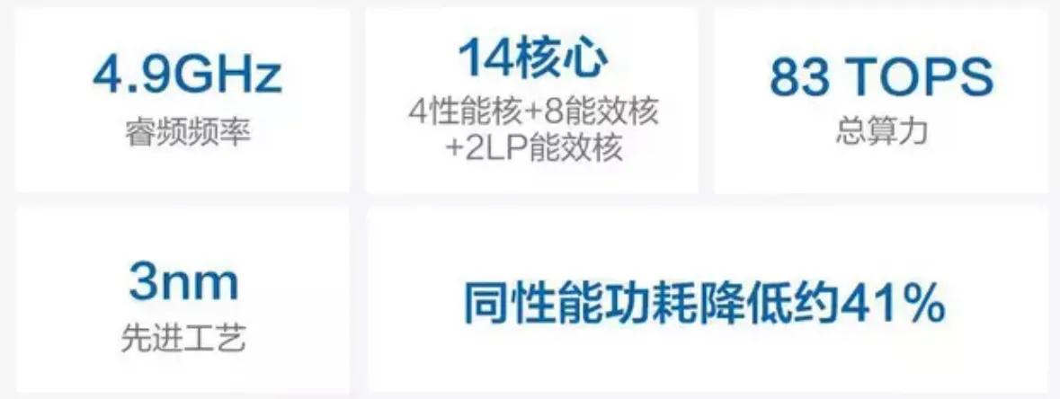 4000元檔輕薄本新標桿?華碩無畏14 2025值得買嗎