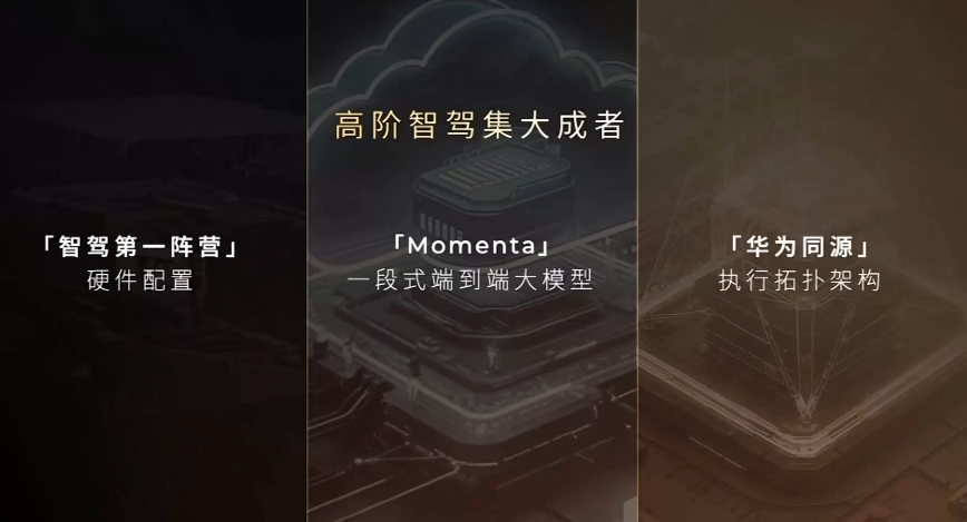 廣汽傳祺攜手Momenta,智駕大模型全場景落地