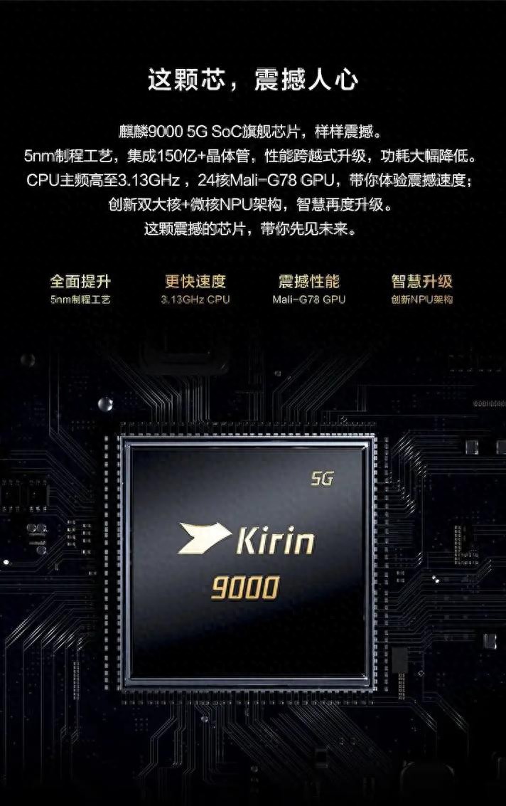 華為麒麟9000還能再戰(zhàn)幾年?這些“通病”你的手機(jī)中招了嗎?