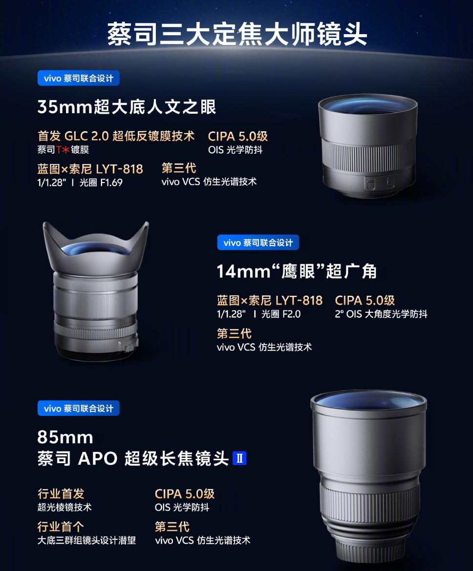 未發先火,vivo X200 Ultra憑什么?答案即將揭曉