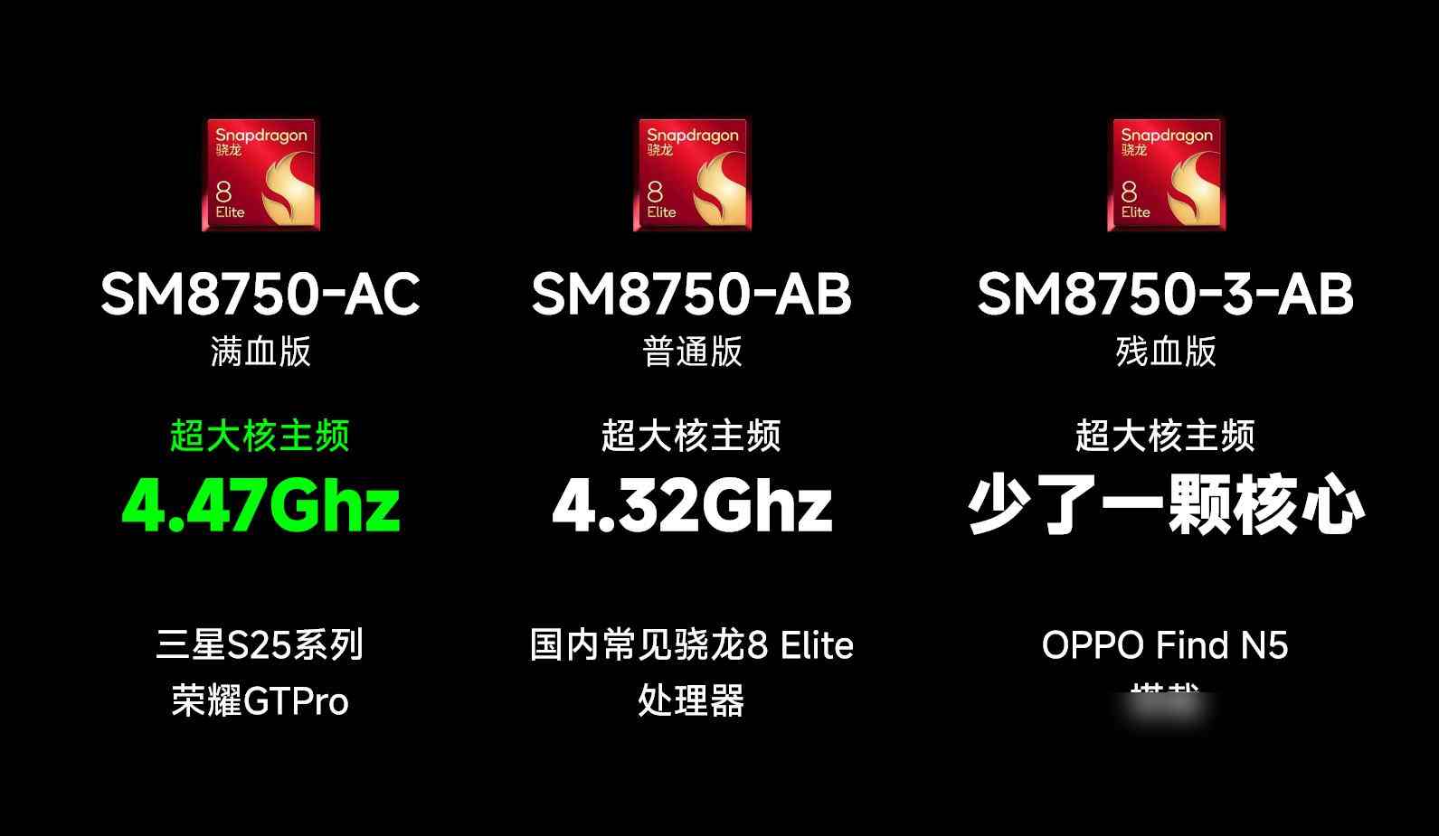 榮耀GT Pro發布,性價比手機卷出新高度,游戲玩家該入手嗎?