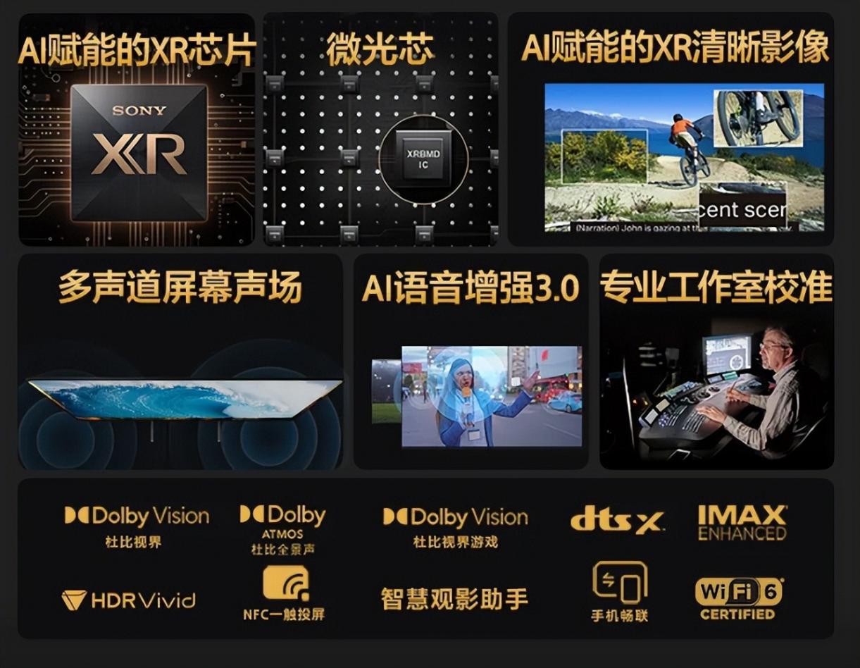 索尼三星齊發力MiniLED電視,與TCL相遇,三款75英寸機型誰更值
