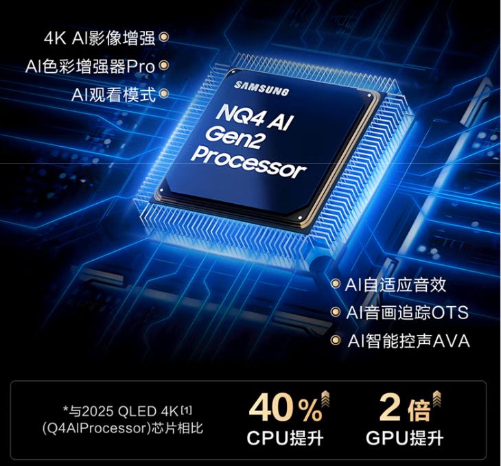 索尼三星齊發(fā)力MiniLED電視,與TCL相遇,三款75英寸機(jī)型誰更值