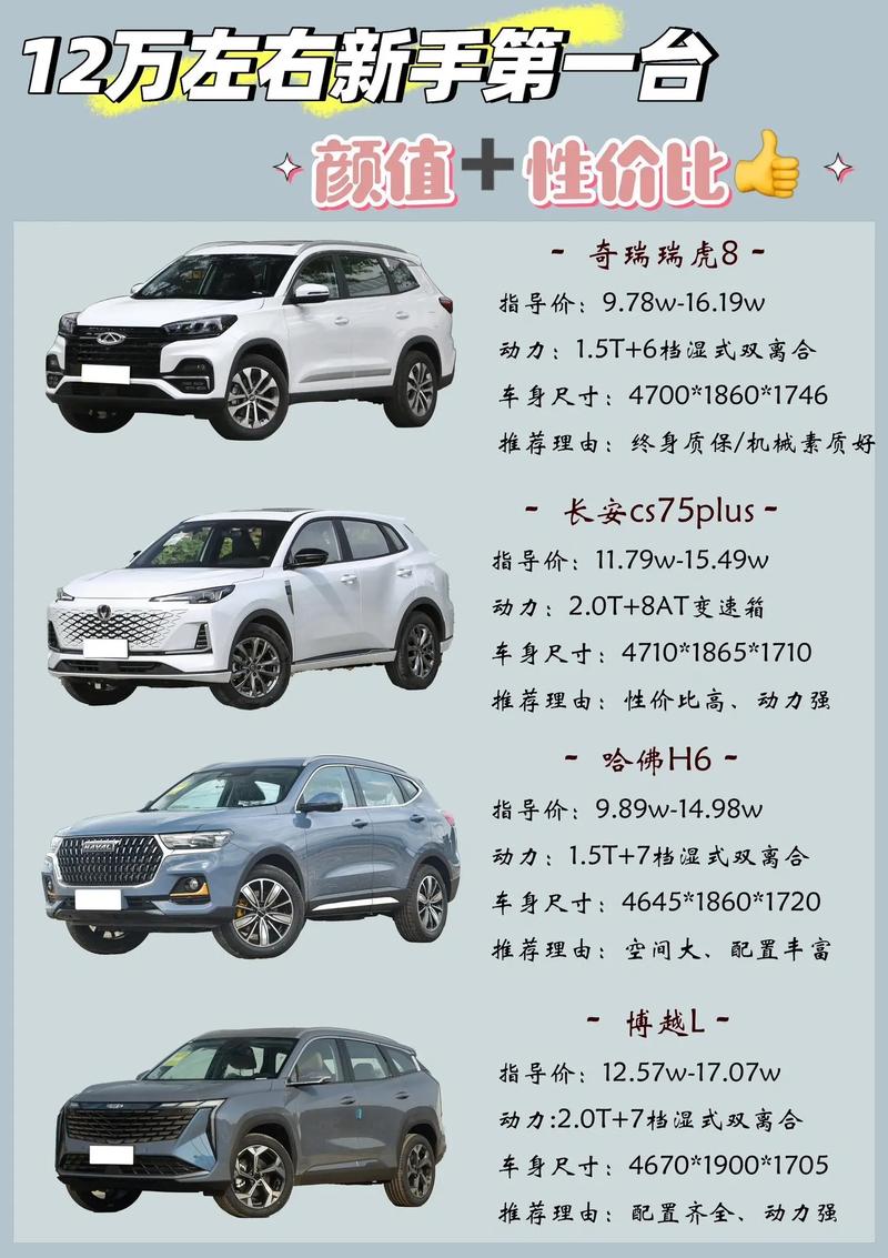 哈弗H2:國產小型SUV的亮點,外觀性能配置及空間全解析