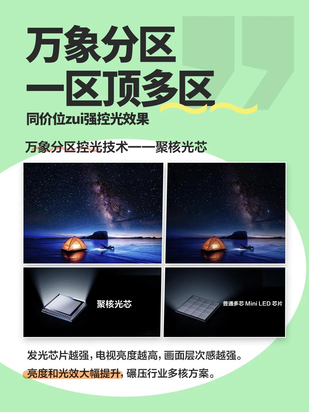 2025 年電視選購不踩坑!TCL T7L Pro 憑什么值得閉眼入?