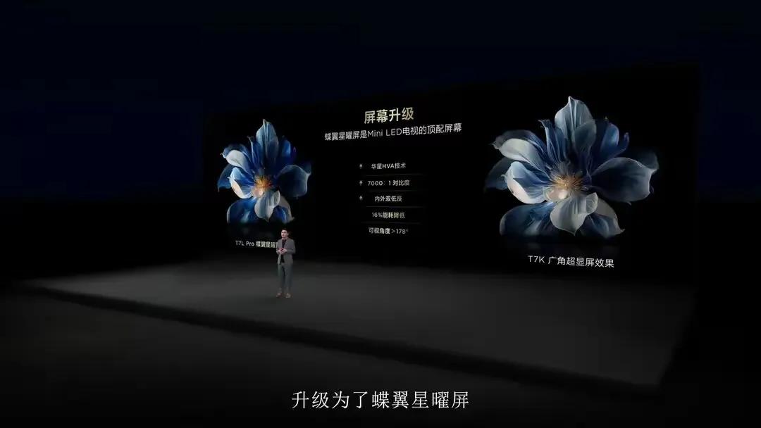 2025 年電視選購不踩坑!TCL T7L Pro 憑什么值得閉眼入?