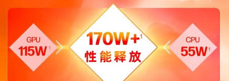 七千元游戲本盛行,性能差距巨大,惠普暗影精靈11值得買嗎?