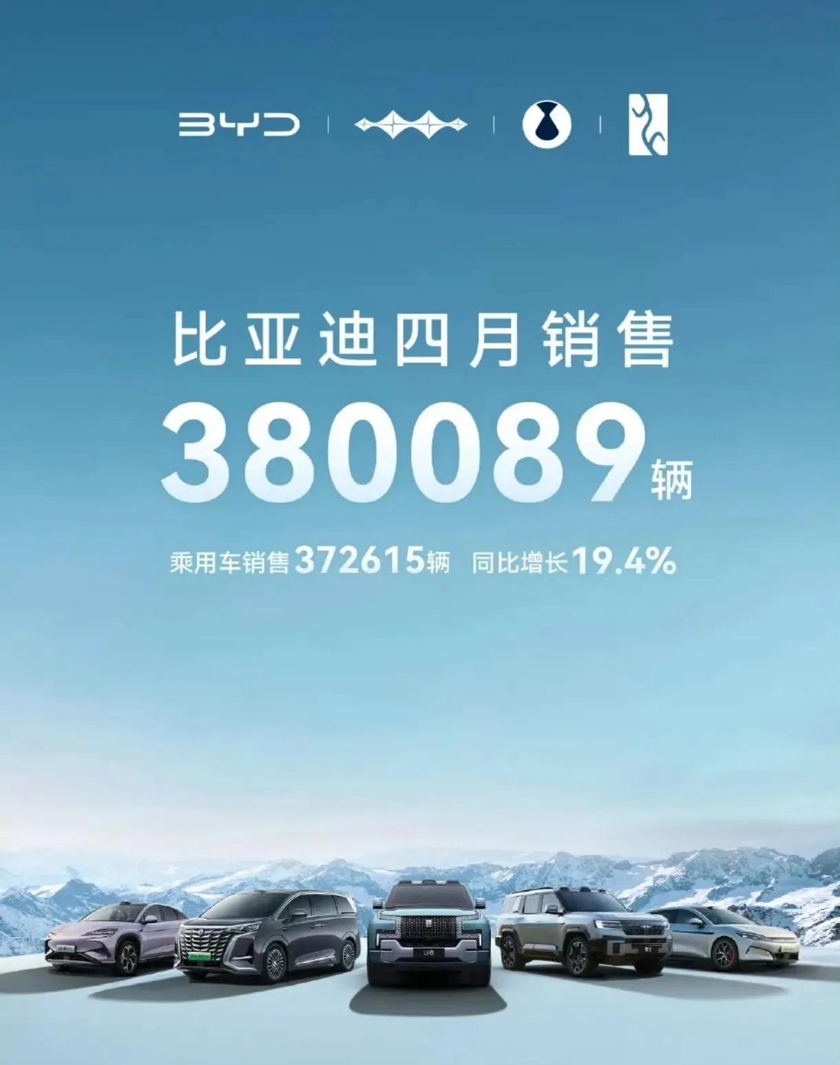 新能源車市火熱,比亞迪一家獨大?這背后隱藏著什么?