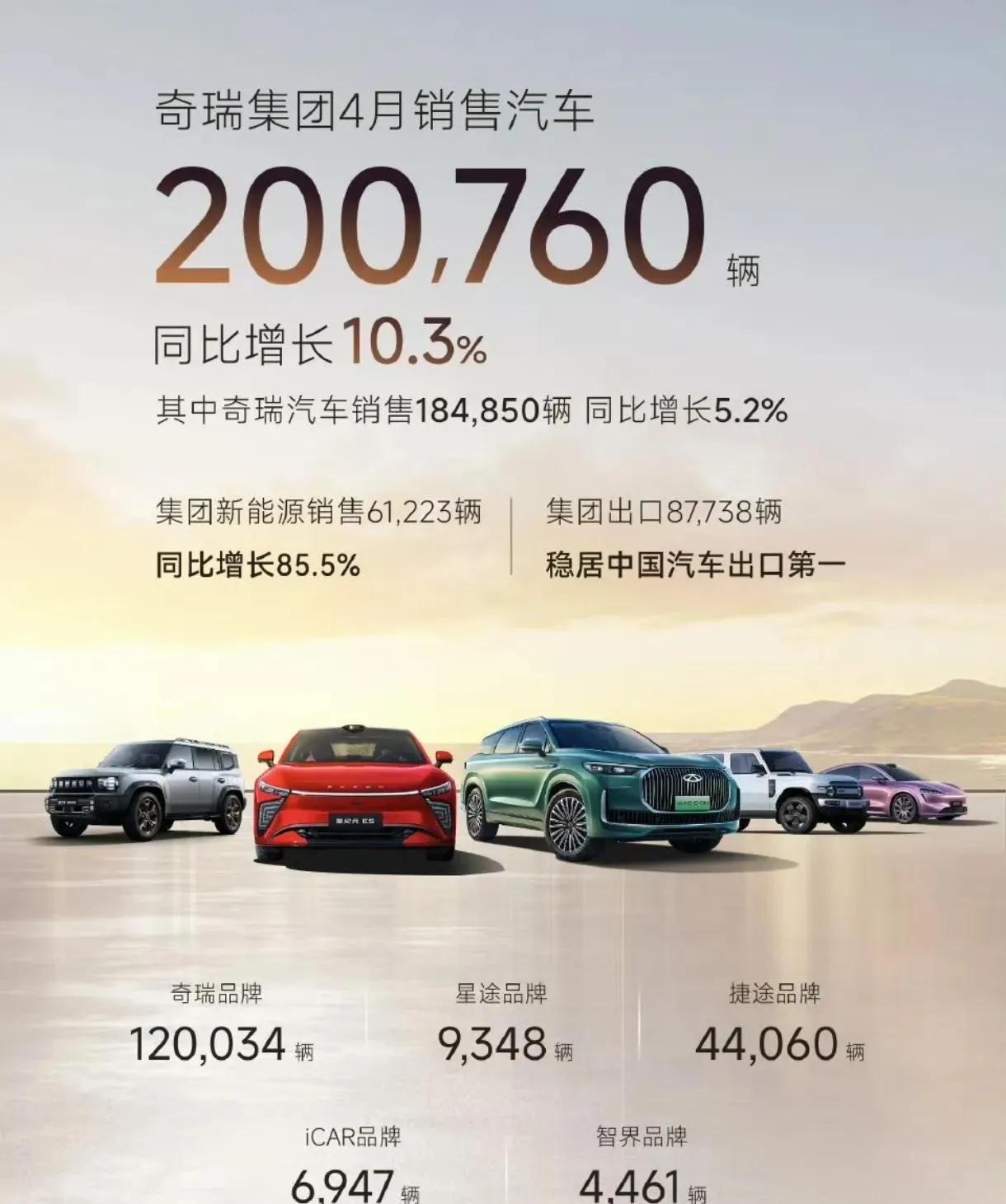 新能源車市火熱,比亞迪一家獨大?這背后隱藏著什么?