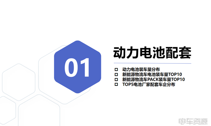 寧德成為輕卡“心頭好”,國軒/億緯各有所長|三電一季度報告 寧德成為輕卡“心頭好”,國軒/億緯各有所長|三電一季度報告